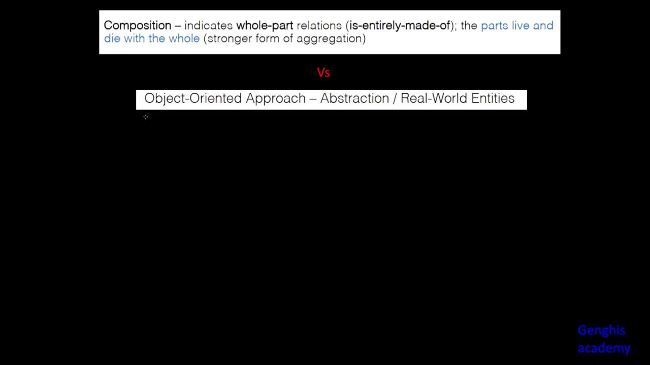 CompositionDesign – Dariy Guzairov 23S1