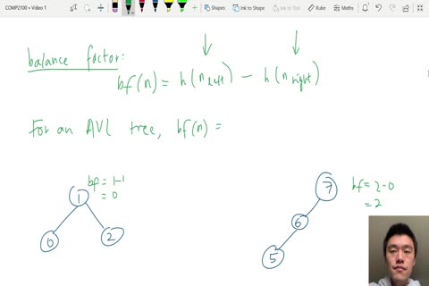 S1 2022 Rotations in AVL Trees by Jeffrey Liang - stubents